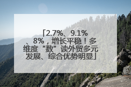 2.7%、9.1%、8%，增长平稳！多维度“数”读外贸多元发展、综合优势明显
